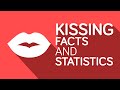 The Infographics Show - Kissing