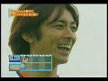 Yabetchi FC - Shinji Ono Free Kick 1 / 2