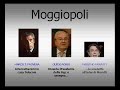Il gioco delle tre carte Inter-Telecom-Moggiopoli