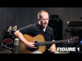 Dale Turner: Hole Notes #15 (John Frusciante)