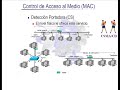 Ethernet 802.3 parte II Ethernet 802.3 parte II
