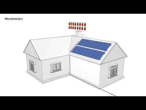 SolarEdge Technology Overview