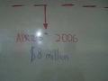 The History of Youtube in Brief The History of Youtube in Brief