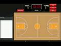videos de Re: Lebron James Dunks from the freethrow line