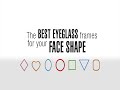 How To Find Your Face Shape App