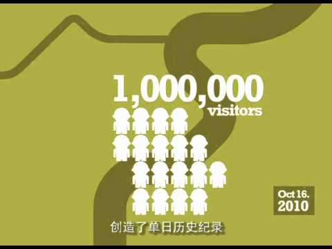 Shanghai - a introduction of Shanghai, the biggest Chinese city, telling you all you should know about it.
