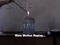 Combustion of Methanol Alcohol