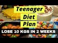Diet Chart For Weight Loss For Female Teenager