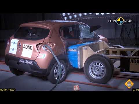 Renault Kwid Latin NCAP