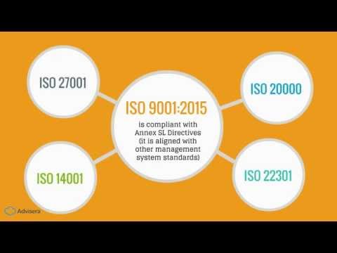 an analysis of implementing iso 9000 an analysis of implementing iso 9000