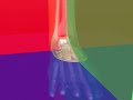Cardinal Anatomic Planes of Human Foot & Body - Biomechanic Pronation Supination