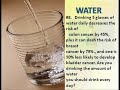 COKE VS WATER