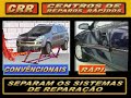 locais para CRR locais para CRR