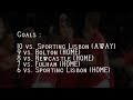 cristiano ronaldo   top 10 goals   2007 08