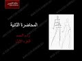 محاضرة تجريبية من دورة تصميم الأزياء في معهد ستايل أكاديمي الإلكتروني للتدريب عن بعد ..للإطلاع على هذه المحاضرة المجانية بشكل كامل يرجى زيارة الموقع :www.style-academy.net