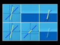 Command Line Quaternions: Boost Along the X Axis Command Line Quaternions: Boost Along the X Axis