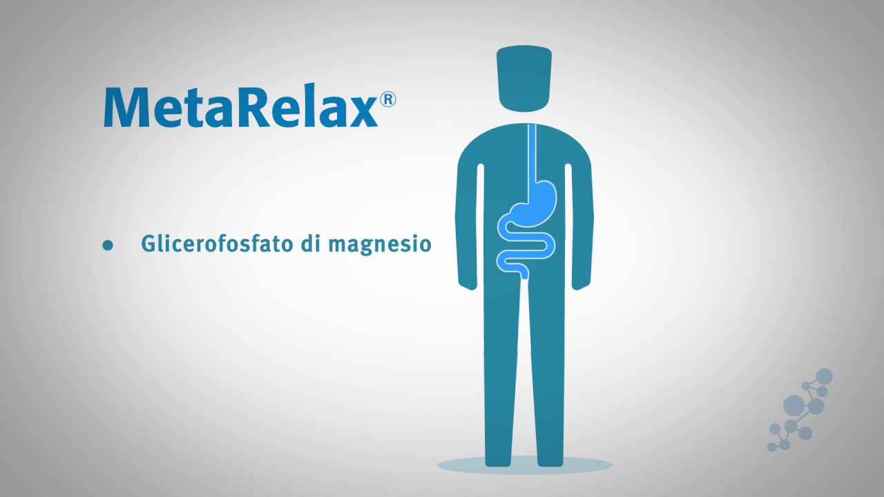 Risultati immagini per metarelax