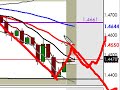 PRE LONDON OUTLOOK FOR DECEMBER 30TH 2008 PRE LONDON OUTLOOK FOR DECEMBER 30TH 2008
