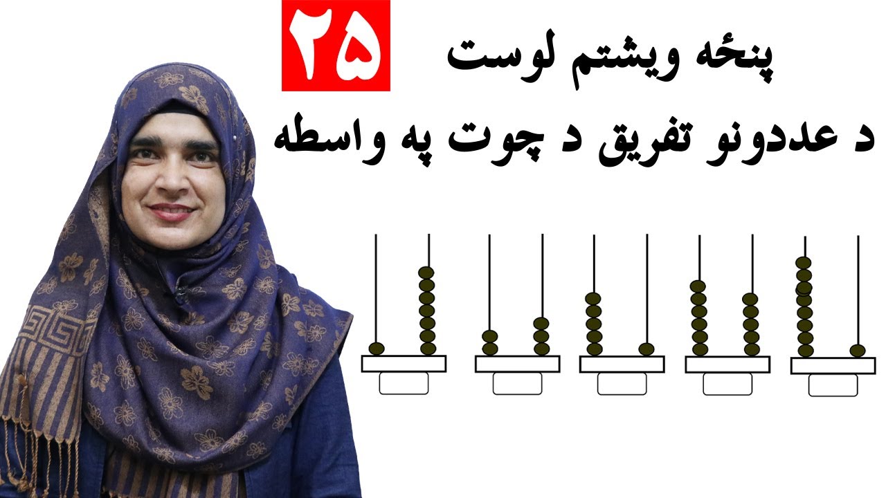 Class 2 - Math | Subtract | Minus in tradition method.