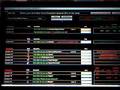 Beasts' Druid Simulator / Optimizer (WoW)