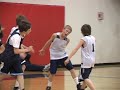 Youth Basketball  Play