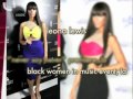 Best and Worst Dressed Celebs of Februay