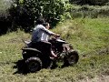 motos: 70cc - 250cc - atv 250cc