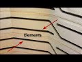 Using Your Skutt Kiln - Loading Your Kiln