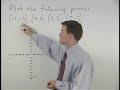 Watch Video on The Coordinate System - Plotting Points Watch Video on The Coordinate System - Plotting Points