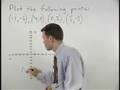 Watch Video on The Coordinate System - Plotting Points