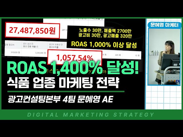 ROAS 1,400% 달성?! 성공을 이끄는 식품 업종…