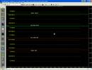 Stock Market Trading and Analysis 7/02/2008 Stock Market Trading and Analysis 7/02/2008