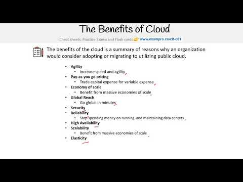 CLF-C01 — The Benefits of the Cloud