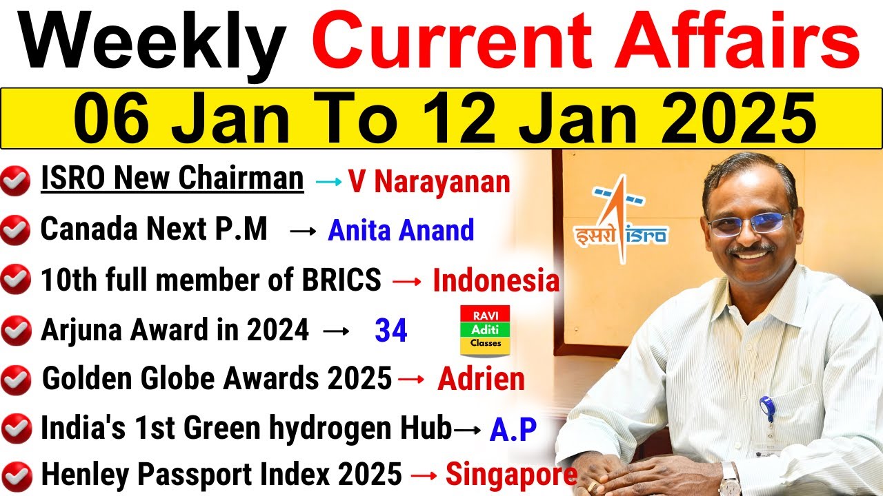 January 2025 Weekly Current Affairs | 06 January to 12 January 2025 |  Current Affairs 2025