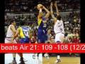 videos de Talk 'N Text vs Air 21 - 12/25/08 (acevergs)