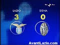 Lazio-Siena 3-0 Zarate-Rocchi Show(commento Guido De Angelis)