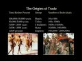 Michael Shermer - Evolutionary Economics (part 1)