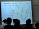 Graphs of Other Trigonometric Functions (part 1)
