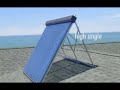 Generation PV - Solar Hot Water