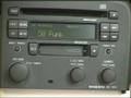 iMIV iPod adapter for Volvo shows text on HeadUnit!