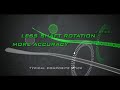 Rbk O-Stick 3D Animation