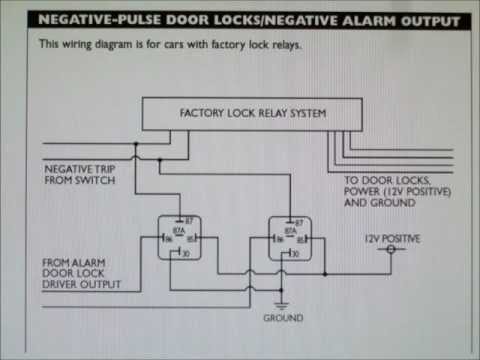 how to diode isolate door triggers
