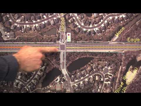 eagle online eagle online