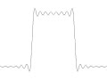 fourier series - thick pulse