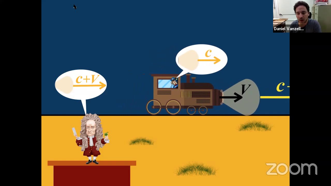 Prof. Daniel Vanzella - "O que significa E=mc²?"