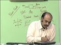 Lecture - 16 Power ports