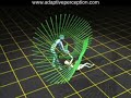 Aikido Motion Capture - Ghosting