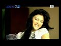 3GP Video Format