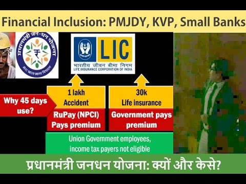 how to apply for rupay card