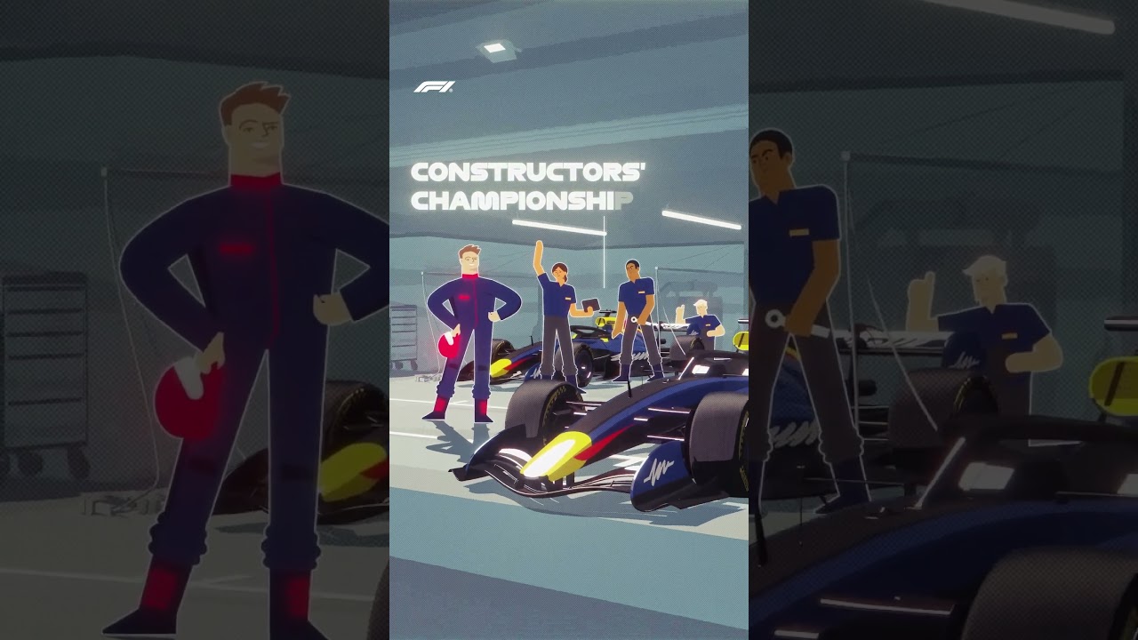 A Beginner's Guide To F1 In 2026! 🧠